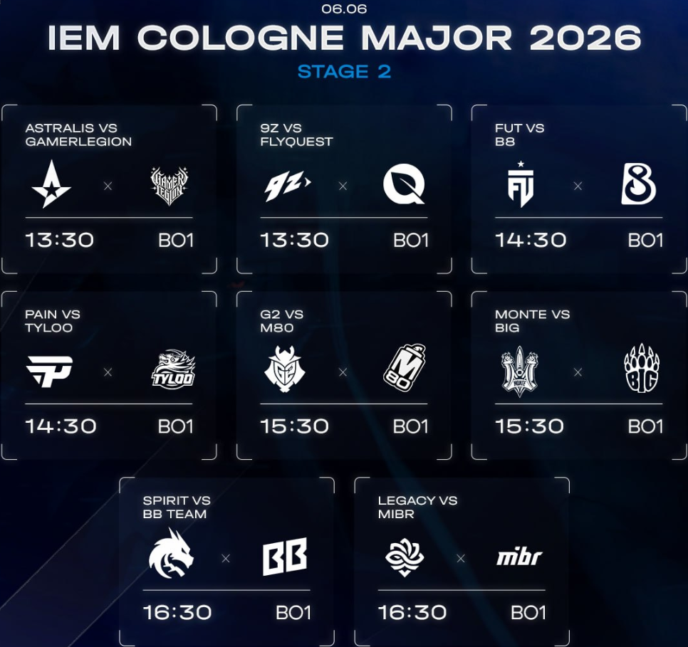 Расписание первого дня Stage 2 IEM Cologne Major 2026